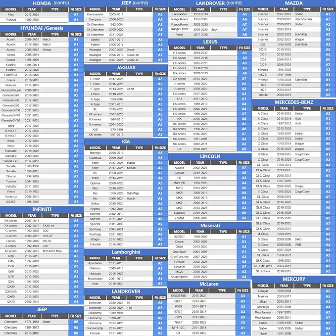 6 Layers Car Cover Waterproof All Weather for Automobiles, Size A3 with Zipper Cotton Fit for Toyota Camry, Honda Accord, Ford Mustang, Chevy Camaro/Malibu,Kia Optima(187-198 inch), Silver