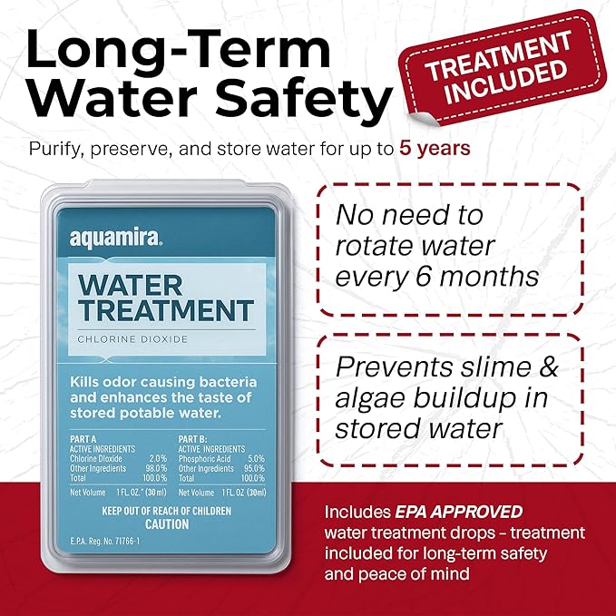 Legacy Food Storage Emergency Water Storage Containers, Long Term 5 Gallon Water Tank - 4 Stackable Food Grade Tanks Included, for Camping, Prepping, Survival - 20 Gallon Total Capacity