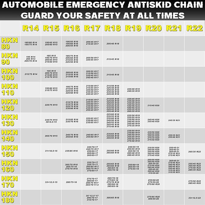 Auto Tightening Snow Chains for Car, SUV & Pickup Trucks – 1-Min Quick Install, Reusable Emergency Tire Chains for Snow & Ice Traction – Set of 2 (HKN150)