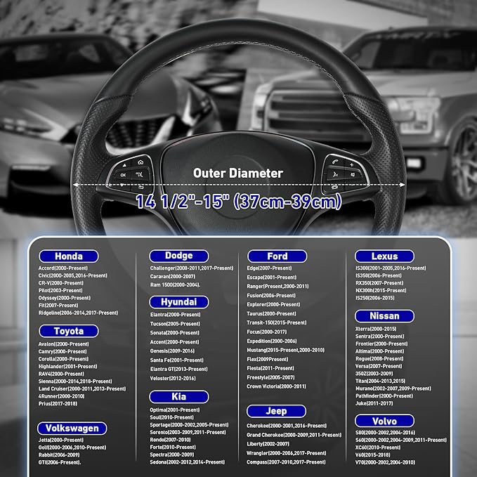 SEG Direct Car Steering Wheel Cover Medium Size 14 1/2"-15" Embossed Microfiber Leather with Carbon Fiber Pattern Blue