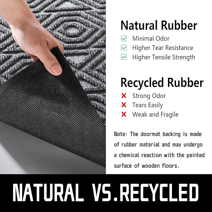 Yimobra Door Mat, Outdoor Indoor Entrance Welcome Mat, Heavy Entry Front Door Mat, Stain & Fade Resistant, Low Profile, Sturdy Rubber, Easy Clean Patio Floor Mat, Waterproof, 29.5 x 17, Gray