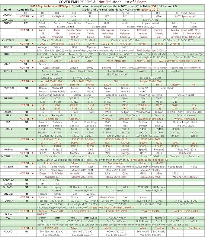 Red Car Seat Covers Full Set, Universal Leather Seat Cover for Cars 5 Seats, Waterproof and Breathable Automotive Seat Cover Front and Rear Seat Covers for Most Trucks, Sedans, SUVs