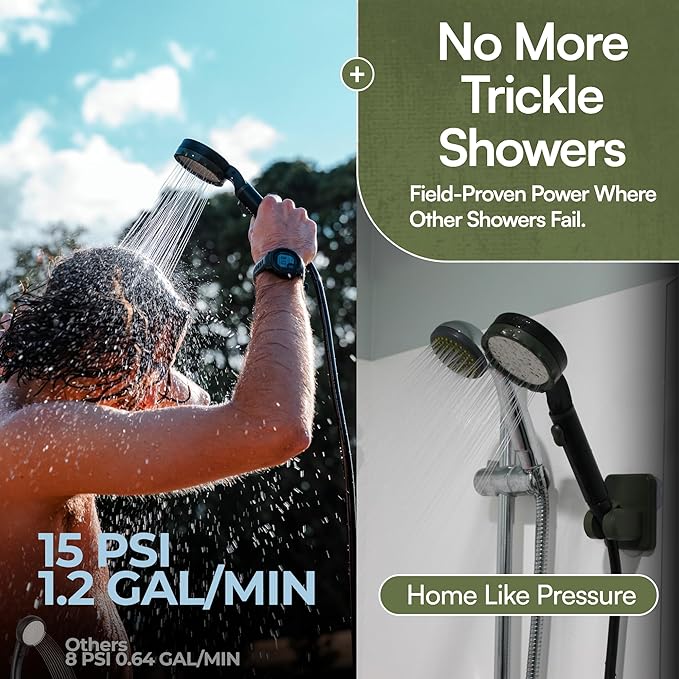 Portable Camping Shower Pump – Rechargeable High Pressure Kit with 90 Min Battery, 3.9 Gal Collapsible Bucket, Dual Heads for Shower & Cleaning, Shower Head Holder & Carry Bag – Essential Camping Kit