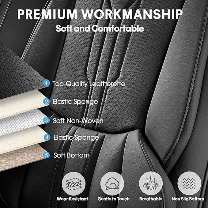AOOG Car Seat Covers Full Set, Leather Seat Covers for Car, Waterproof Car Seat Protector with Lumbar Support, Automotive Seat Covers Universal Fit for Most Cars SUV Trucks (Full Set, Black)