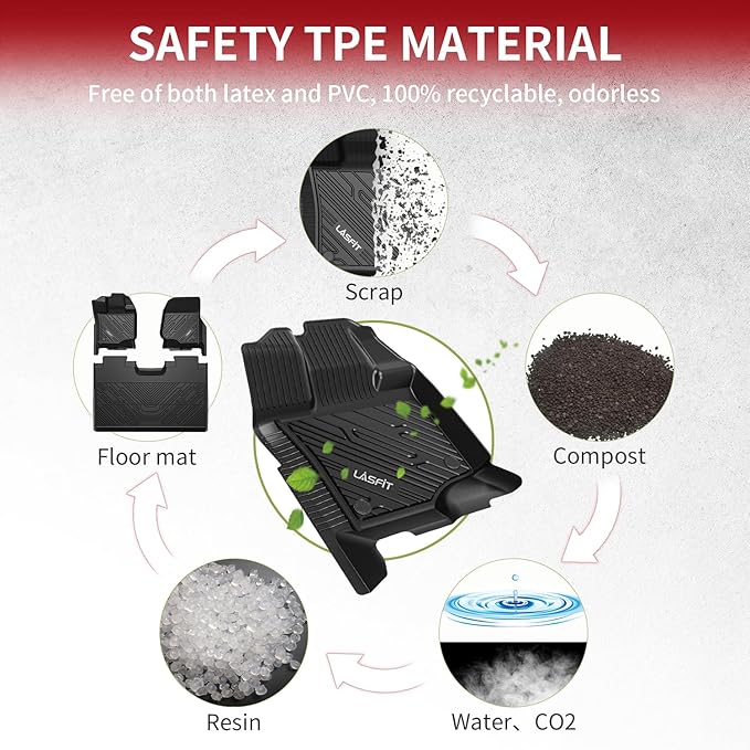 LASFIT Floor Mats for Ford F-150 2015-2026 | F150 Lightning 2022-2025 SuperCrew (Rear w/o Fold Flat Storage) Carpet Floor All Weather Protector TPE Truck Liners- 1st & 2nd Row, 3pcs Black