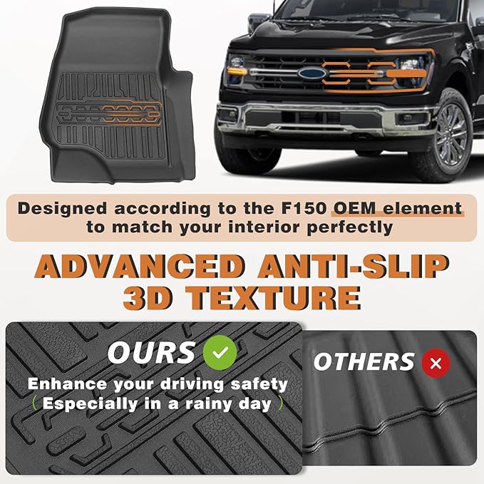TripleAliners Floor Mats All Weather Liner Compatible with 2015-2025 Ford F150 & Lightning SuperCrew Cab Accessories Front and Rear 2-Row Truck Floor Liners TPE (Not Fit Fold Flat Storage)