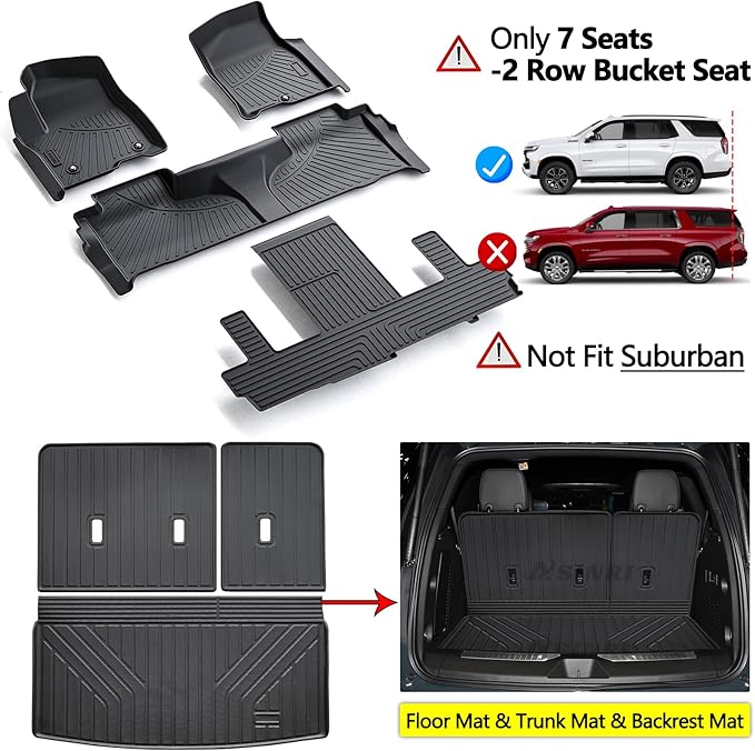 Floor Mats & Trunk Mat & Backrest Mat for 2021-2024 2025 Chevrolet Chevy Tahoe 7 Seats (2 Row Bucket Seat)/GMC Yukon(Not Fit Yukon XL), TPE Car Floor Liners Cargo Liner with Backrest Set