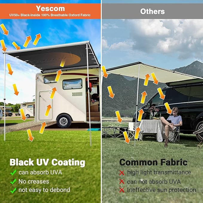 Yescom Vehicle Awning with Blackout Coating 6.6'x8.4' Retractable Car Side Roof Rack Overlanding Shade for SUV Truck Tailgate Outdoor Camping
