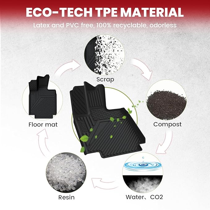 LASFIT Premium Extra Thick Floor Mats & Bed Mat for Tesla Cybertruck 2025/2024/2023 Custom Fit TPE All Weather 1st & 2nd Row Car Accessories Full Set Front Rear Cargo Trunk Liners, 6PCS Black