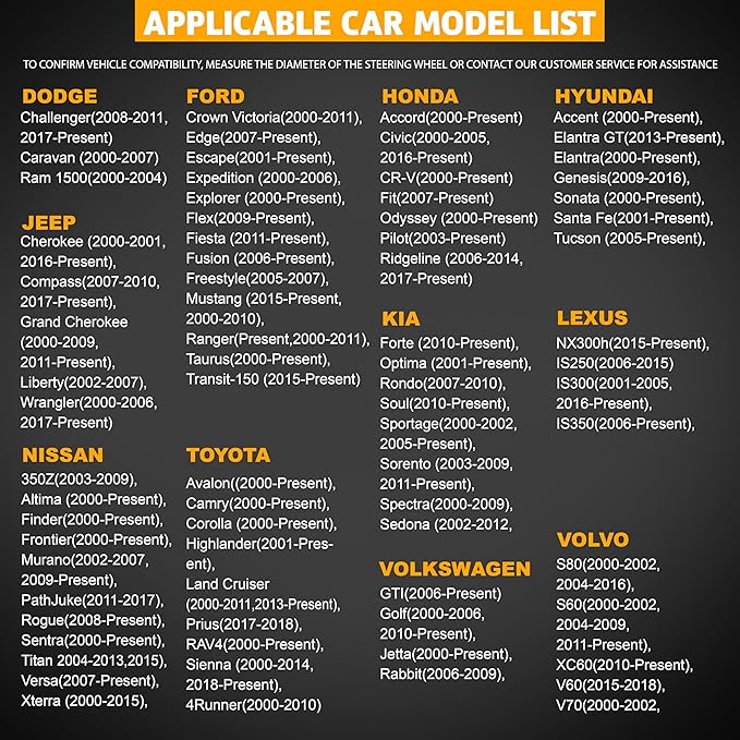 Econour Car Steering Wheel Cover | Premium & Durable PU with Anti-Slip Design | Universal Car Steering Wheel Cover Wheels - Fits 14.5"-15" | Truck Accessories - Black