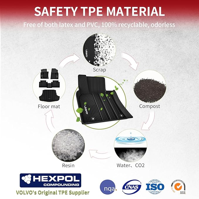 LASFIT Floor Mats&Trunk Mat for Toyota Camry 2018-2024 FWD Gas (Not for Hybrid or AWD), All Weather Custom Fit Floor Liner for Camry TPE Car Mats 1st & 2nd Row&Cargo Liner L/LE/SE/TRD/XLE/XSE, Black