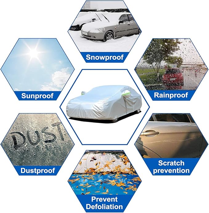 Koukou 6 Layers Car Cover Custom Fit Cadillac XT5 from 2016 to 2025, Waterproof All Weather for Automobiles, Sun Rain Dust Snow Protection.