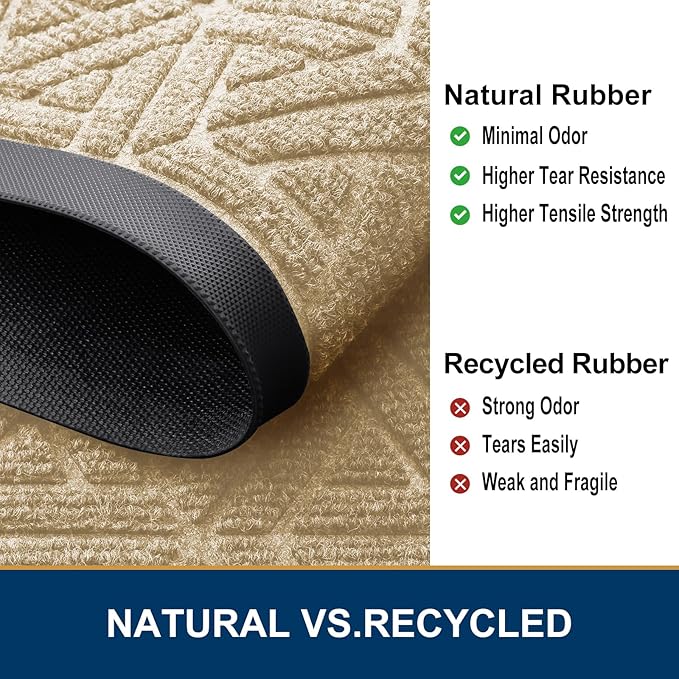 Smiry Front Door Mat Outside Entrance, Heavy Duty Sturdy Natural Rubber Doormat, Trap Dirt and Moisture, Easy Clean Low Profile Mats for Indoor Outdoor Entry, Grid Geometric (47x24, Beige)