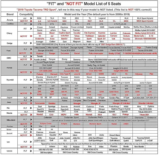 Aierxuan Car Seat Covers Full Set 5pcs with Waterproof Leather, Airbag Compatible Automotive Vehicle Cushion Cover Universal Fit for Most Cars (Grey)