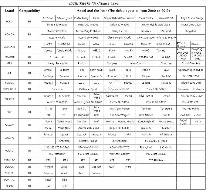 WELLDO Car Seat Covers Full Set,Nappa Leather Seat Covers for Car, Waterproof Car Seat Protector with Lumbar Support, Automotive Seat Covers Universal Fit for Most Cars SUV Truck,Beige