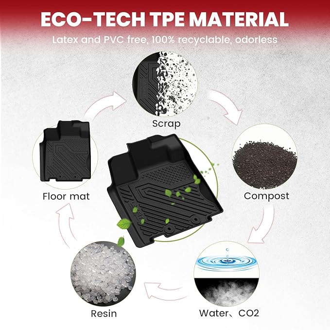 LASFIT Floor Mats for Nissan Pathfinder 2013-2020 / Infiniti QX60 2014-2021 / JX35 2013, All Weather TPE Custom Fit Easy Clean Durable No-Curling Trunk Mat for Pathfinder & QX60 & JX35