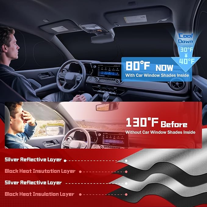 ARISMOTOR Car Window Shades for Mazda CX-50 CX50 2023-2026, Custom Fit Foldable Side Rear Windshield Sunshade Sun UV Rays & Privacy Curtains Protection for Camping, Napping, Relaxing, of 8