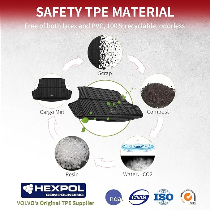 LASFIT Trunk Mat for Toyota Camry 2018-2026 & for Toyota Avalon 2019-2022, All Weather TPE Custom Fit Easy Clean Trunk Liner for Camry 2018-2025 Hybrid/L/LE/SE/TRD/XLE/XSE, Black