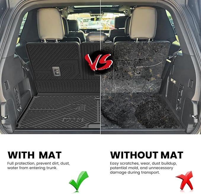 LASFIT Trunk Mat with Backrest Mat Ford Expedition Max & Lincoln Navigator L 7 Seats 2025 2026(Not fit 8 Seats),Costom Fit All Weather Protection TPE Easy Clean Cargo Liners,4pcs,Black