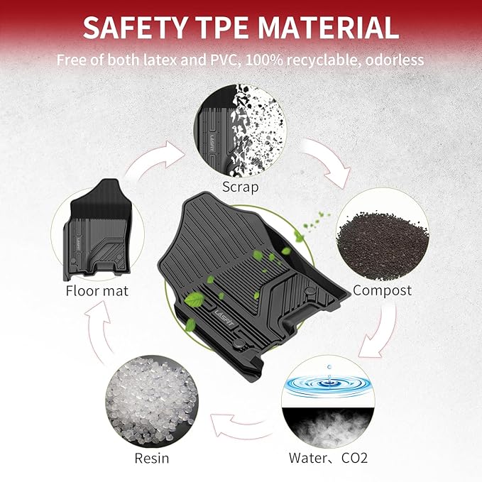 LASFIT Floor Mats for Ram 1500 2019-2024 Crew Cab and Quad Cab Front, Bucket Seat, All Weather TPE Custom Fit Car Mats Truck Front Liners 1st Row Only, Black