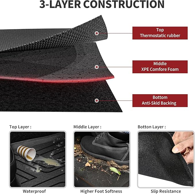 YITAMOTOR Tesla Model 3 Floor Mats Full Set Custom Fit 2020-2023 All-Weather Cargo Liners Rear Cargo Tray Trunk Floor Mat Interior Accessories, Black