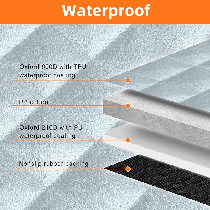 Dog Car Seat Cover for Back Seat, Waterproof Bench Backseat Protector, Nonslip Rear Seat Cover for Kids & Pets, Compatible with Middle Armrests and Fits for Cars, Trucks & SUVs