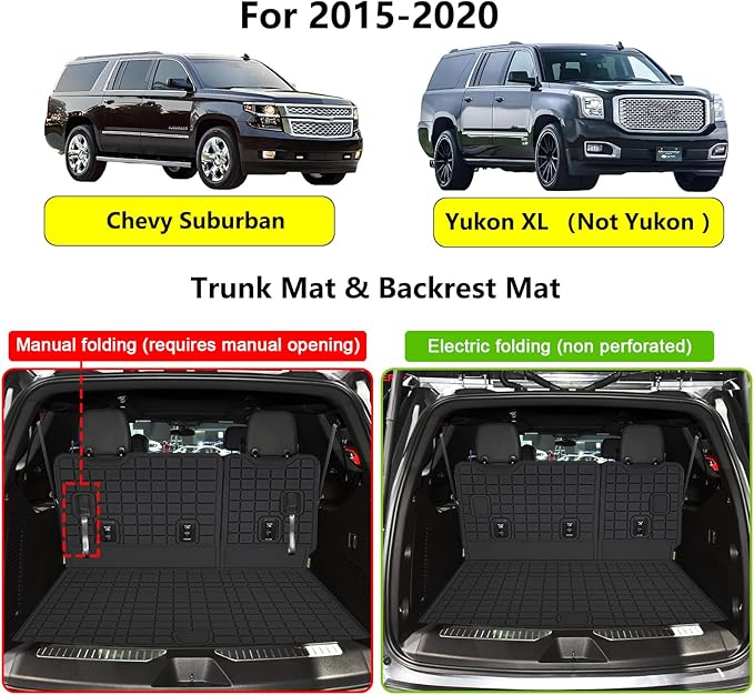 Trunk Mat for 2015-2019 2020 Chevy Chevrolet Suburban/GMC Yukon XL with Backrest Mat,TPE All Weather Protection Cargo Liner with Velcro Rear Seats Backrest Accessories