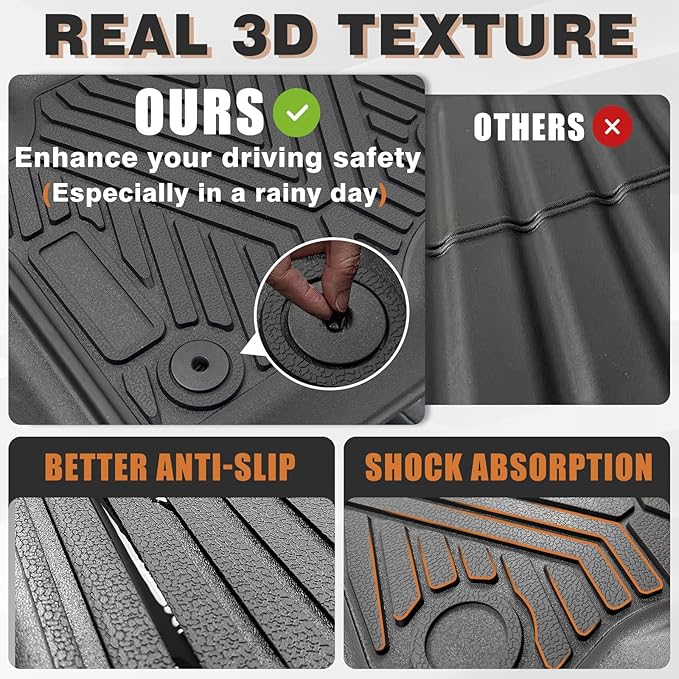 TripleAliners Floor Mats Compatible with Ford 2023-2025 F250/F350/F450 Floor Mats Super Duty Accessories Crew Cab 1st & 2nd Row Floor Liners TPE All Weather Protection Heavy Duty Custom Fit