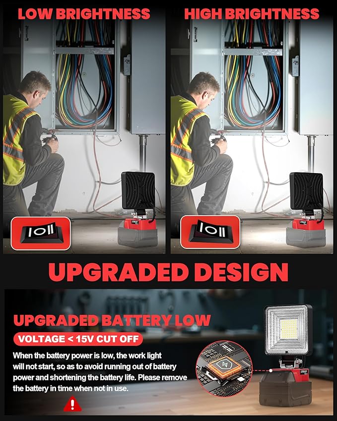 LIVOWALNY 30W LED Work Light Compatible with Milwaukee Battery, Portable 3000LM Flood Flashlight Tools 140° Adjustable Head with USB & Type C Output Port for Camping, Hiking, Construction, Emergency