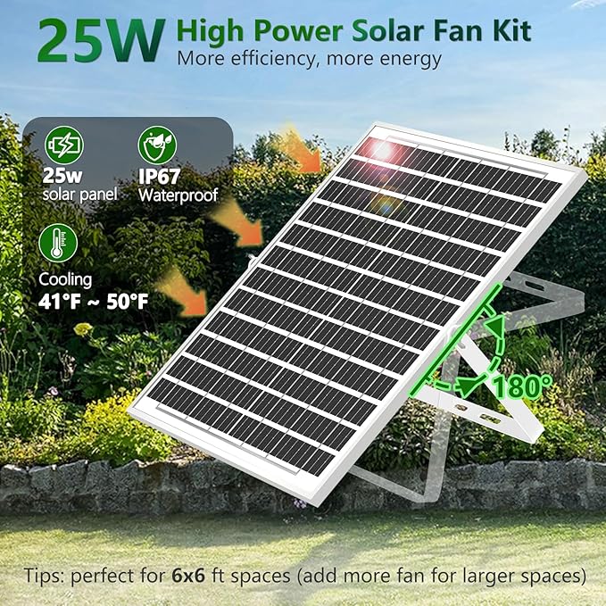 25W Solar Fan for Chicken Coop with Battery, Solar Exhaust Fan for Shed & Greenhouse, 3 Modes Controller (Continuous/Timer/Motion Sensor), Solar Powered Fan for Intake or Exhaust Vent Cooling