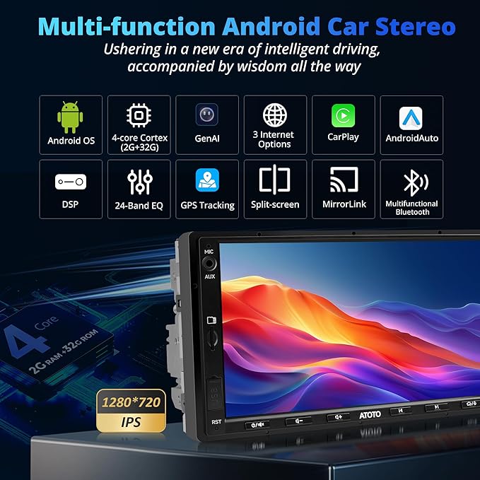 A5L 7inch Android Double DIN Car Stereo with OBD2 Scanner, Wireless CarPlay & Android Auto, 24 Band EQ, DSP, WiFi/BT/USB Tethering, 2G+32G Touchscreen Radio, AI Chat, MirrorLink, GPS/FM/AM