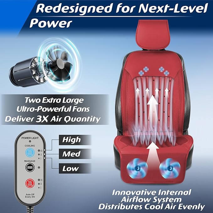 2025 Upgraded Design Comfortable Seat Cover, Universal Seat Cushion for Winter, Fashion Red