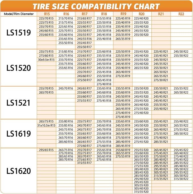 DEDC Auto Lock Snow Tire Chains,50s Quick Easy,Enhanced Manganese Steel Alloy,Endurance Life 650 Mi, Winter Icy and Snowy Road Tire Traction for Car and SUV 215 225 235 245 255 265 Set of 2 (LS1519)