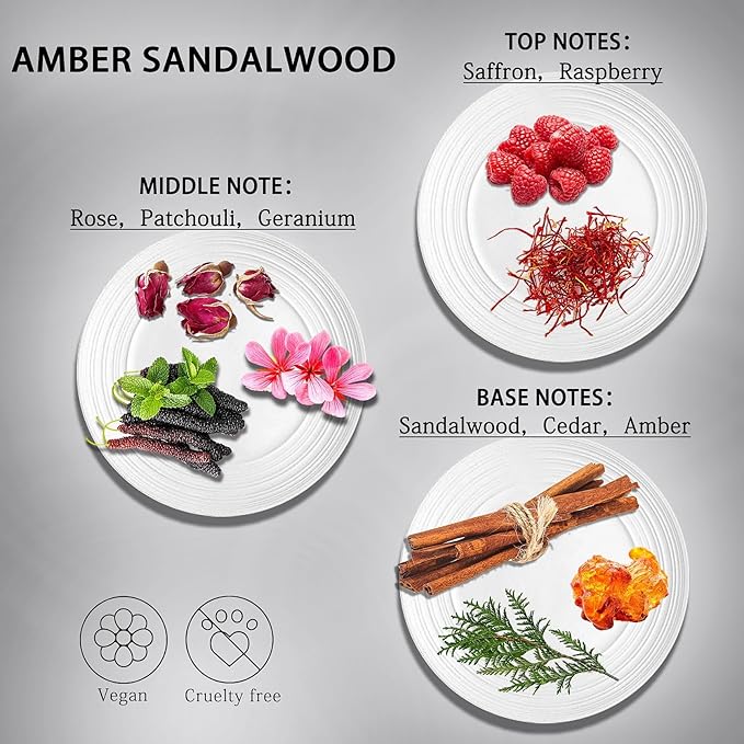 2- Pack Amber Sandalwood Car Air Freshener Hanging Long Lasting Scent Essential Oil Diffuser Car Perfume Inspired Fragrances for Men and Women by VUTOLLOSA