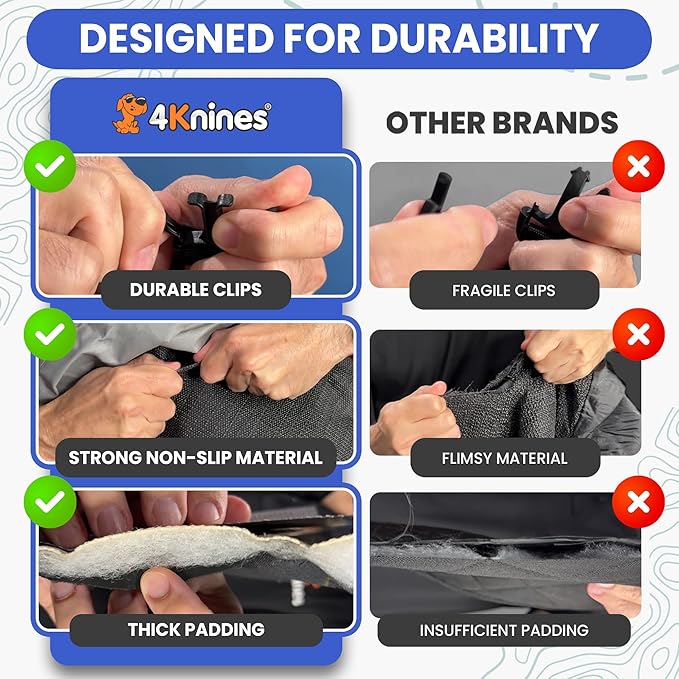 4Knines Back Seat Pet Cover for Dogs w/o Hammock – 54" Wide, Waterproof Car Seat Cover, Non-Slip, Heavy-Duty – Fits Cars, SUVs, Small Trucks – 2 Seat Belt & Latch Access – Back Seat Protector (Black)