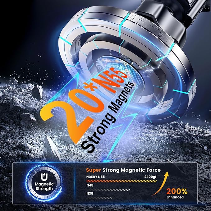 for MagSafe Magnetic Phone Holder for Car [2025 Upgraded Strongest Magnet] Car Mount Cell Stand for Dashboard Windshield Vent Compatible with iPhone 17/16/15/14/13/12 Android etc-Purple