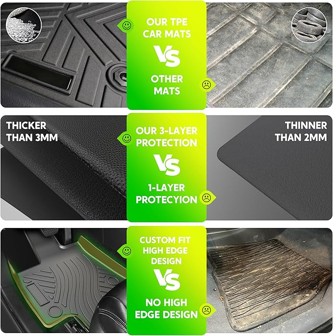 TPE Floor Mats for Toyota RAV4 2019 2020 2021 2022 2023 2024(Not for Hybrid) Custom Fit,Heavy Duty,All-Weather Protection | Durable,Odorless,Easy to Clean (3-Piece,Black)