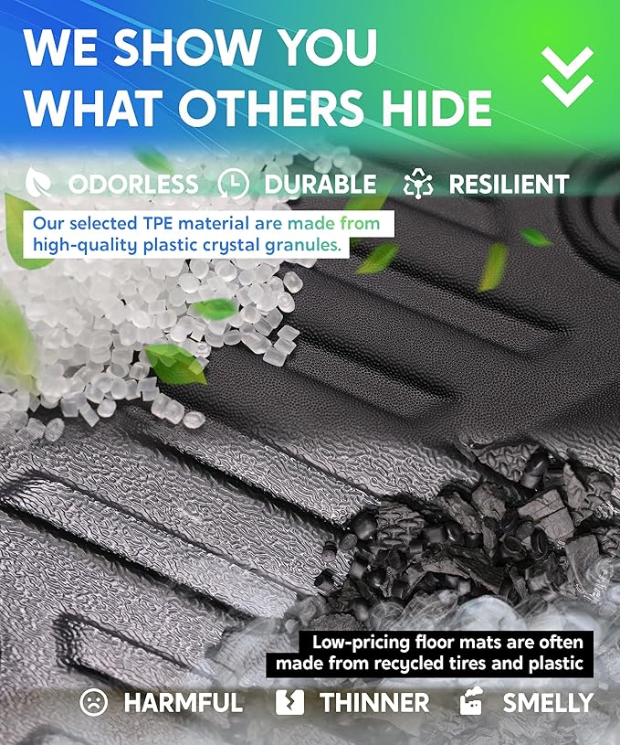 TPE All-Weather Floor Mats for Honda Accord 2023 2024 2025 2026 | Custom Fit Heavy Duty Truck Floor Liners | Front & Rear Row Protection | Durable, Odorless, Easy to Clean (3-Piece Set, Black)