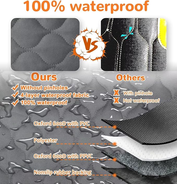 URPOWER Dog Car Seat Cover for Back Seat - Waterproof Dog Bench Cover Fits Middle Armrest for Full Size SUVs & Trucks, Nonslip Backseat Protector for Pets and Kids