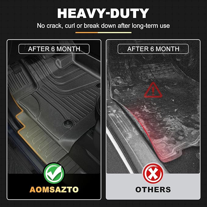 AOMSAZTO Floor Mats for 2019-2026 Chevy Silverado 1500 / GMC Sierra 1500, 2020-2026 Chevy Silverado/GMC Sierra 2500HD / 3500HD Crew Cab with Rear Underseat Storage Box - 1st & 2nd Row Car Liner