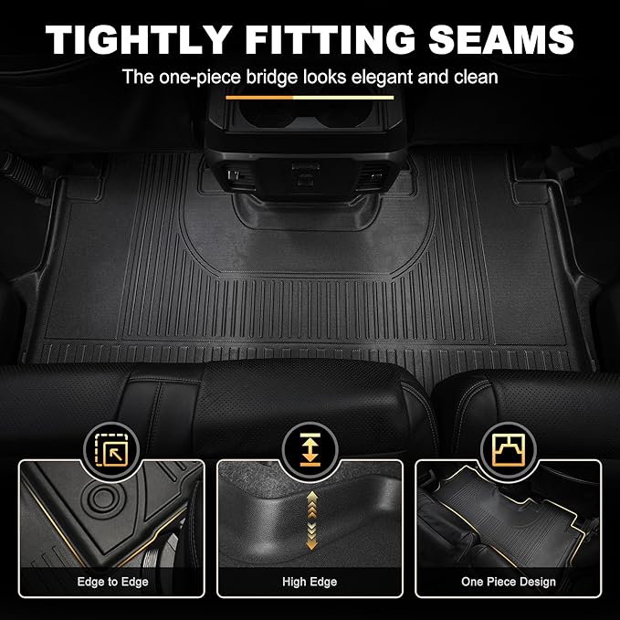 AOMSAZTO Floor Mats for 2019-2026 Chevy Silverado 1500 / GMC Sierra 1500, 2020-2026 Chevy Silverado/GMC Sierra 2500HD / 3500HD Crew Cab with Rear Underseat Storage Box - 1st & 2nd Row Car Liner